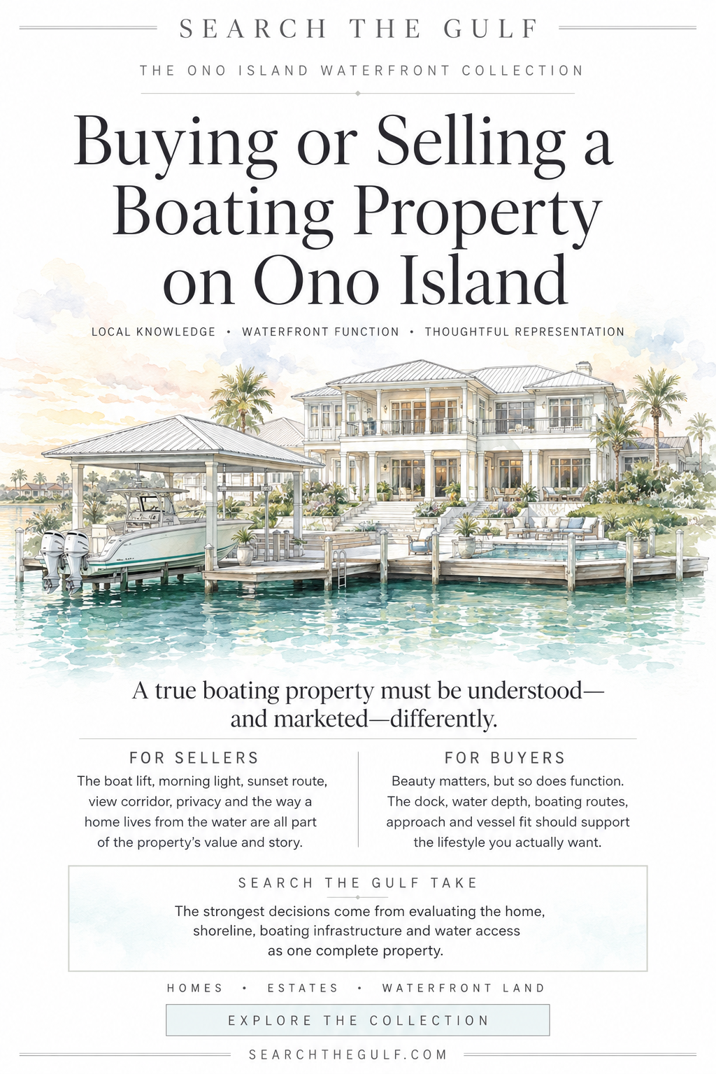 Buying Selling Ono Island Boating Home Property